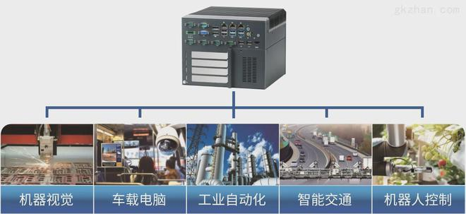 兩萬億市場“分羹”，工控機方向該如何發(fā)展